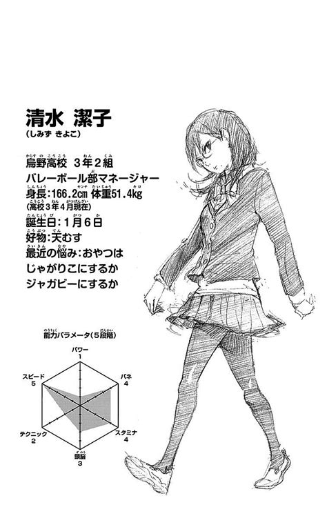 Kiyoko Shimizu/Image Gallery .